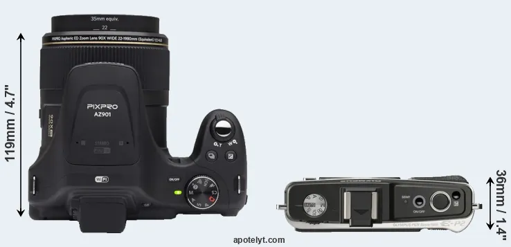 Compare AZ901 versus E-P2 top