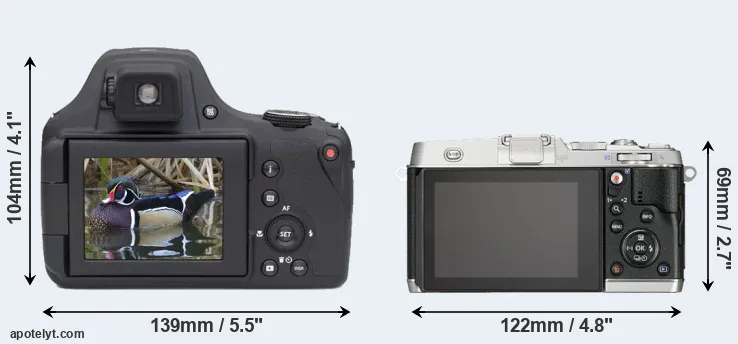 Comparison AZ901 or E-P5 rear
