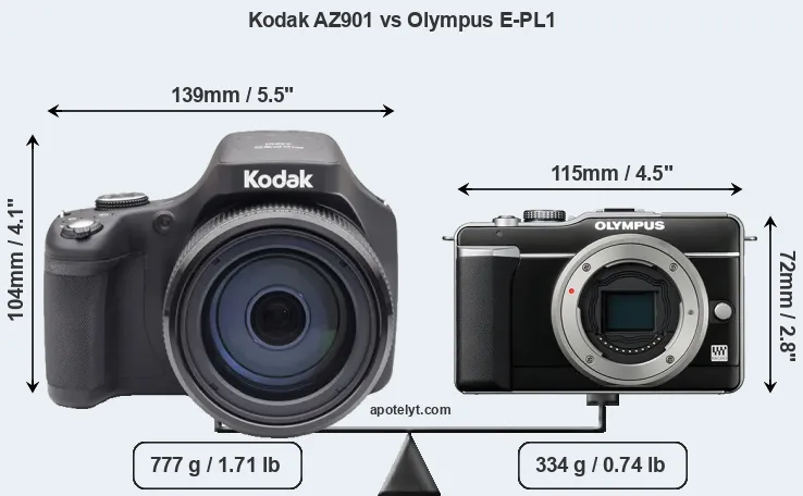 Size Kodak AZ901 vs Olympus E-PL1