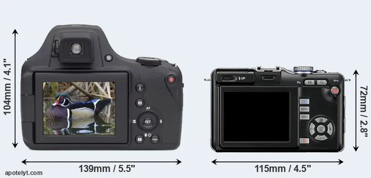Comparison AZ901 or E-PL1 rear
