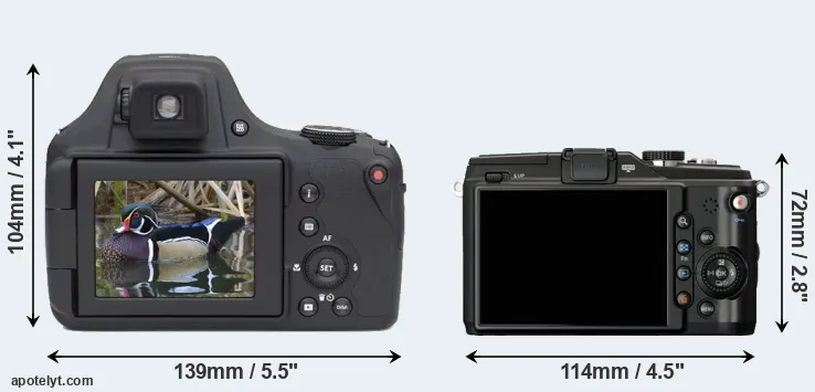 Comparison AZ901 or E-PL2 rear