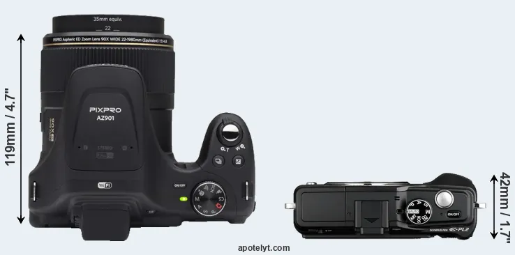 Compare AZ901 versus E-PL2 top