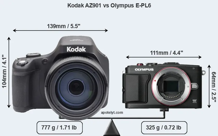 Size Kodak AZ901 vs Olympus E-PL6