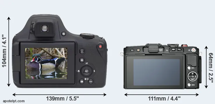 Comparison AZ901 or E-PL6 rear