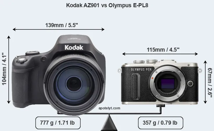 Size Kodak AZ901 vs Olympus E-PL8