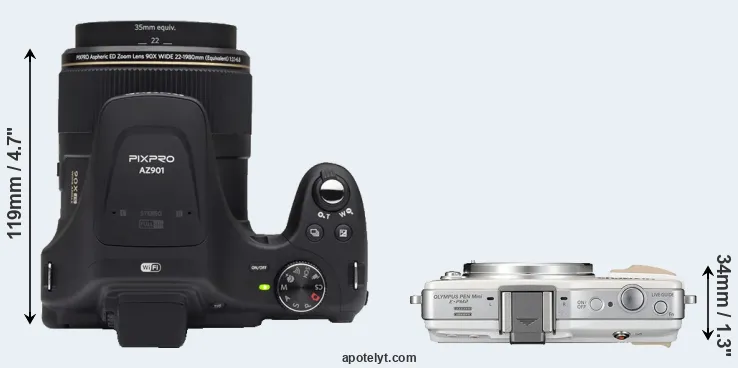 Compare AZ901 versus E-PM2 top