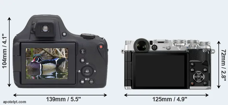 Comparison AZ901 or PEN-F rear