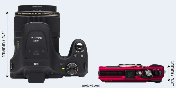 Compare AZ901 versus TG-4 top