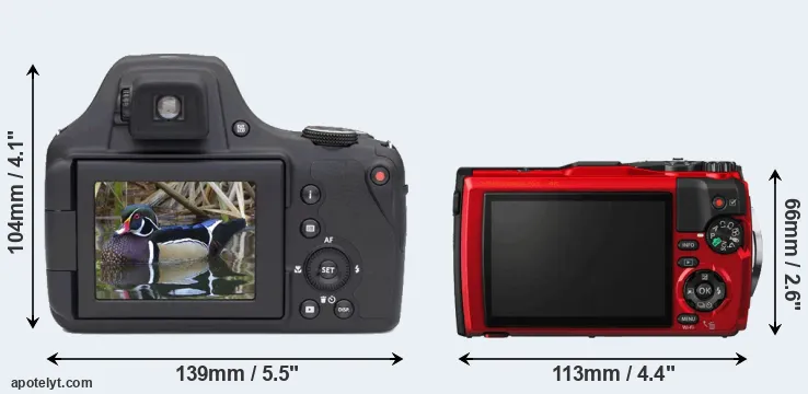 Comparison AZ901 or TG-5 rear