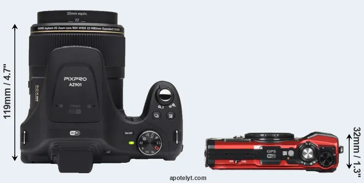 Compare AZ901 versus TG-5 top