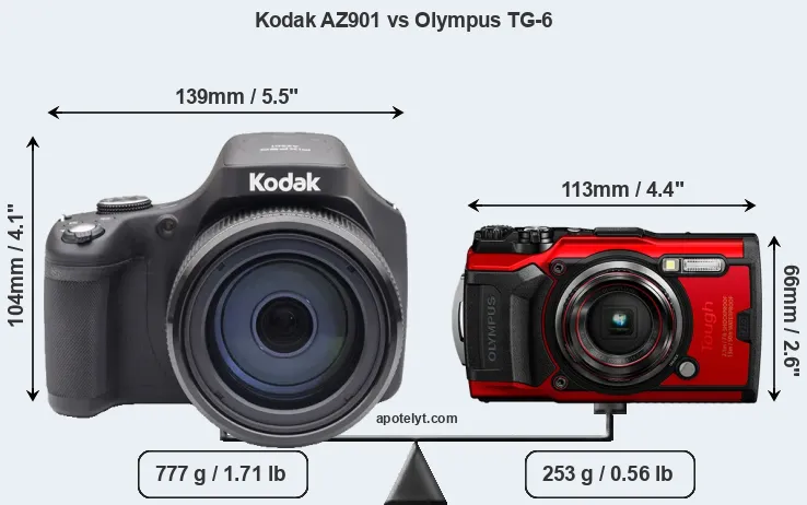 Size Kodak AZ901 vs Olympus TG-6