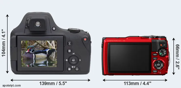 Comparison AZ901 or TG-6 rear