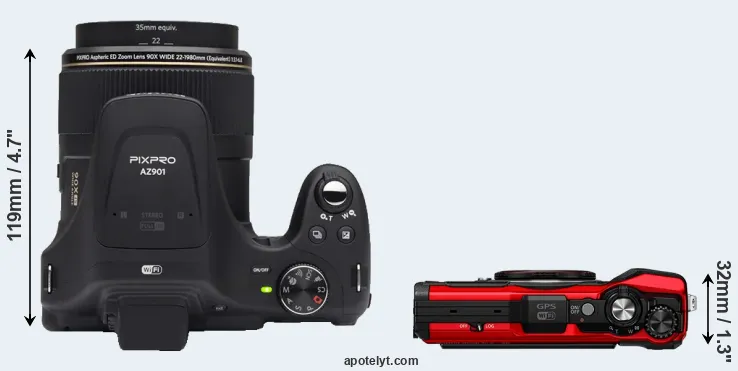 Compare AZ901 versus TG-6 top