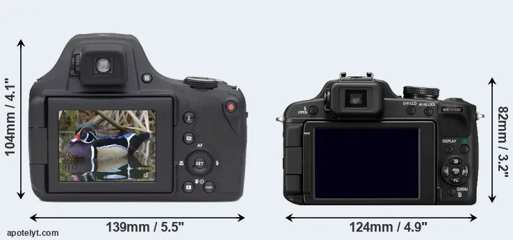 Comparison AZ901 or FZ100 rear