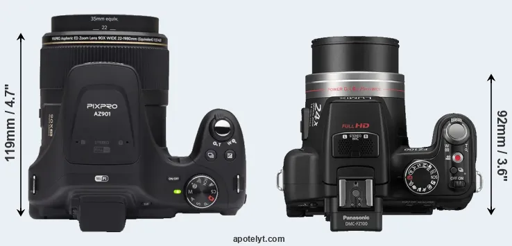 Compare AZ901 versus FZ100 top