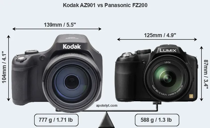 Size Kodak AZ901 vs Panasonic FZ200