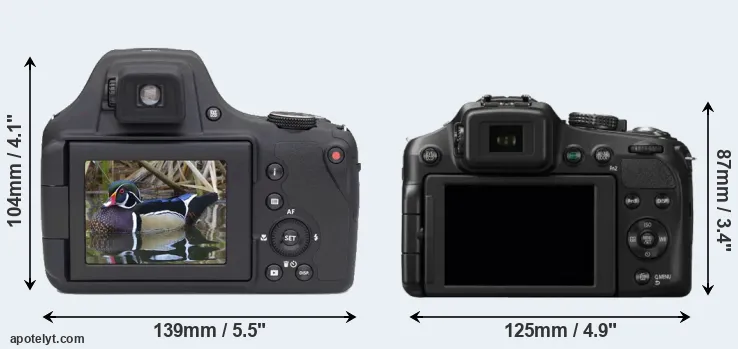 Comparison AZ901 or FZ200 rear