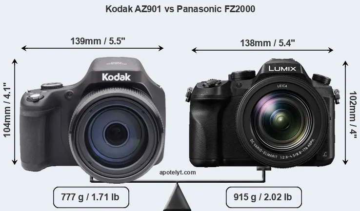 Size Kodak AZ901 vs Panasonic FZ2000