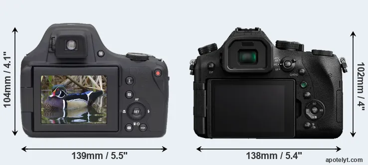 Comparison AZ901 or FZ2000 rear