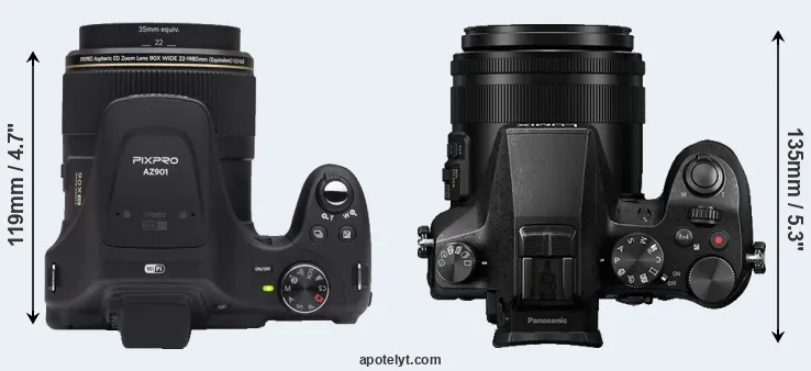 Compare AZ901 versus FZ2000 top