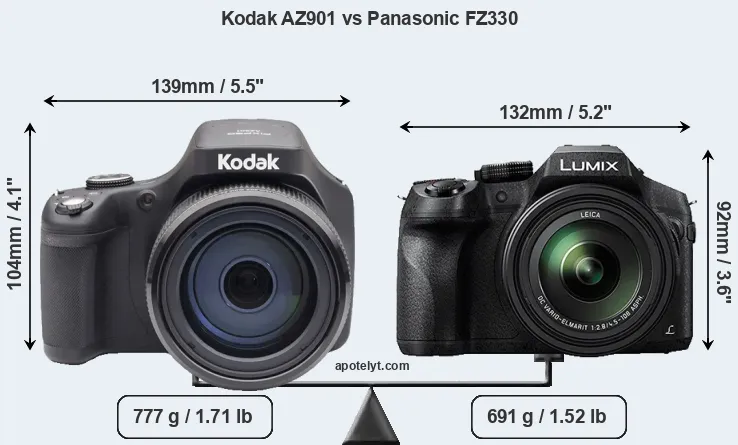 Size Kodak AZ901 vs Panasonic FZ330