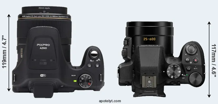 Compare AZ901 versus FZ330 top