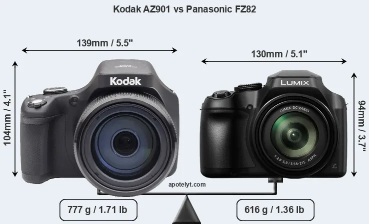 Size Kodak AZ901 vs Panasonic FZ82