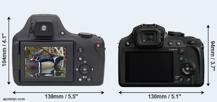 Comparison AZ901 or FZ82 rear