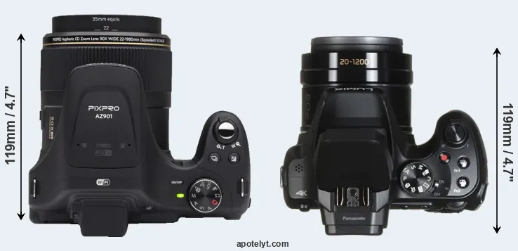 Compare AZ901 versus FZ82 top