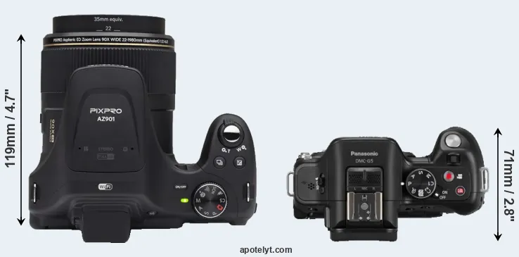 Compare AZ901 versus G5 top