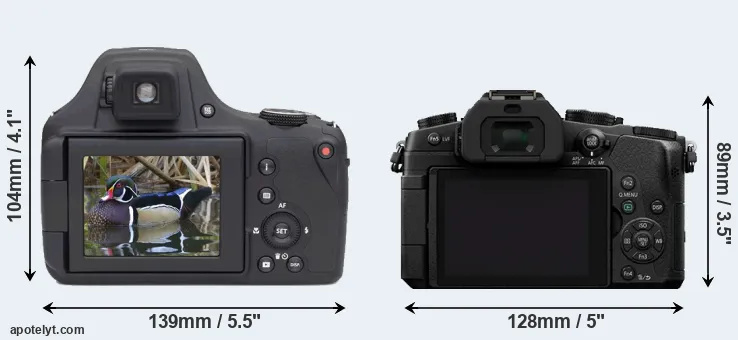 Comparison AZ901 or G80 rear