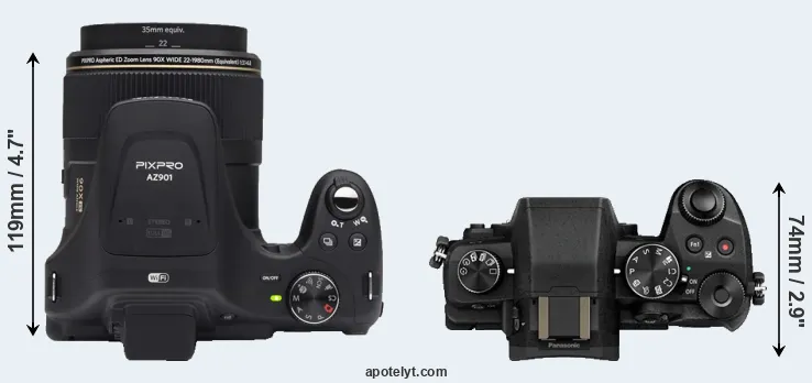Compare AZ901 versus G80 top