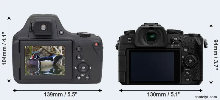 Comparison AZ901 or G90 rear