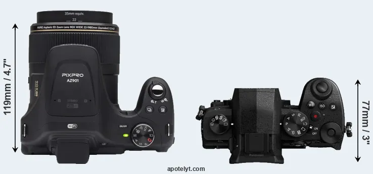 Compare AZ901 versus G90 top