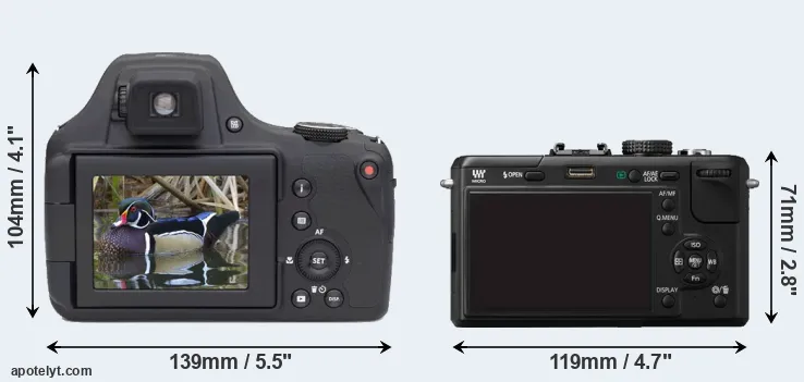Comparison AZ901 or GF1 rear