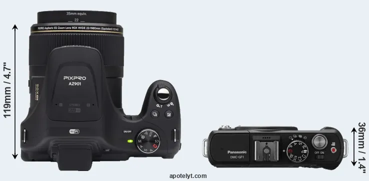 Compare AZ901 versus GF1 top