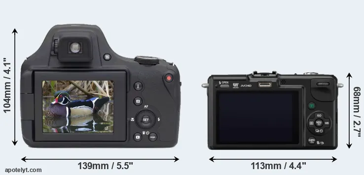 Comparison AZ901 or GF2 rear