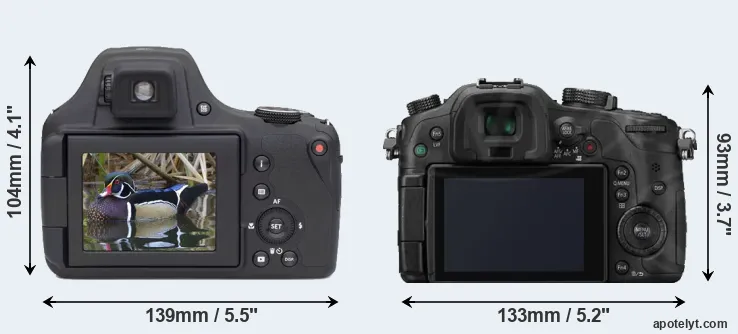 Comparison AZ901 or GH3 rear