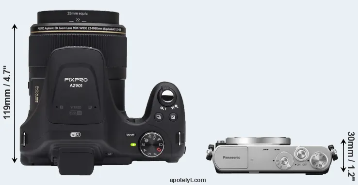 Compare AZ901 versus GM1 top