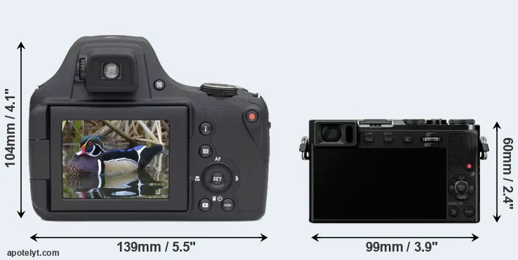 Comparison AZ901 or GM5 rear