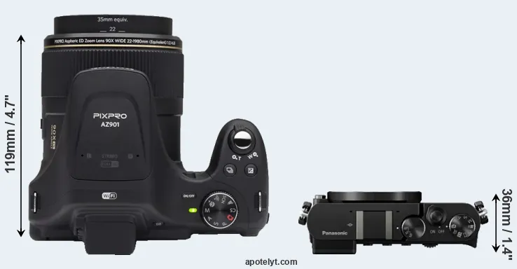 Compare AZ901 versus GM5 top