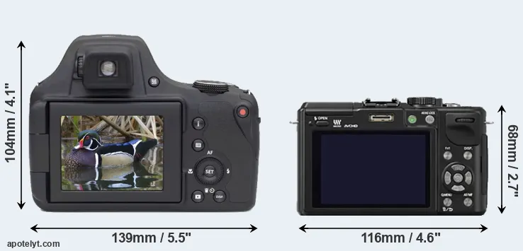 Comparison AZ901 or GX1 rear