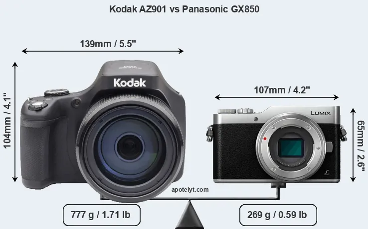 Size Kodak AZ901 vs Panasonic GX850