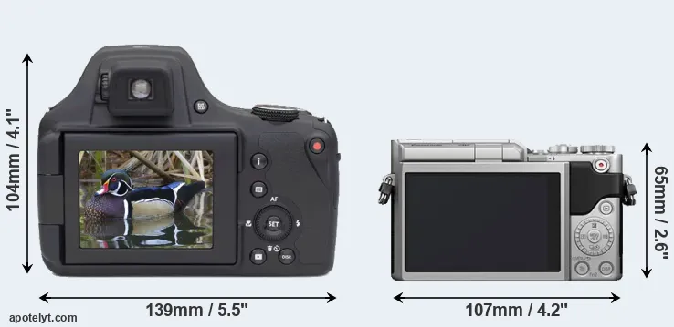 Comparison AZ901 or GX850 rear