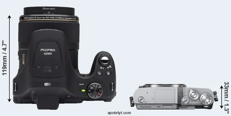 Compare AZ901 versus GX850 top