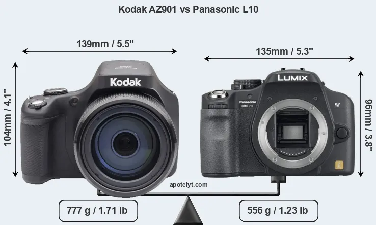 Size Kodak AZ901 vs Panasonic L10