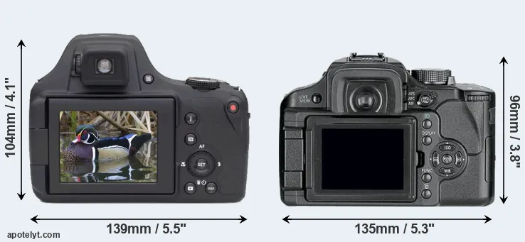 Comparison AZ901 or L10 rear