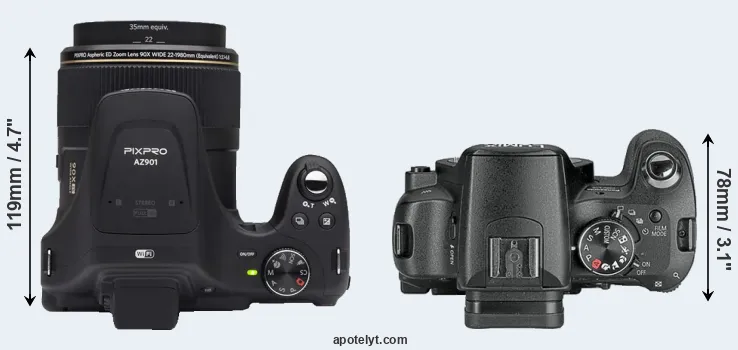 Compare AZ901 versus L10 top