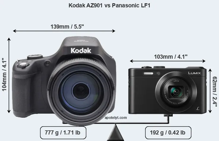Size Kodak AZ901 vs Panasonic LF1