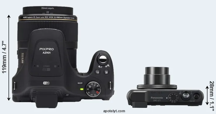 Compare AZ901 versus LF1 top